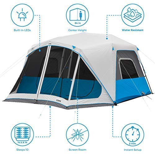 Cabin tent top features
